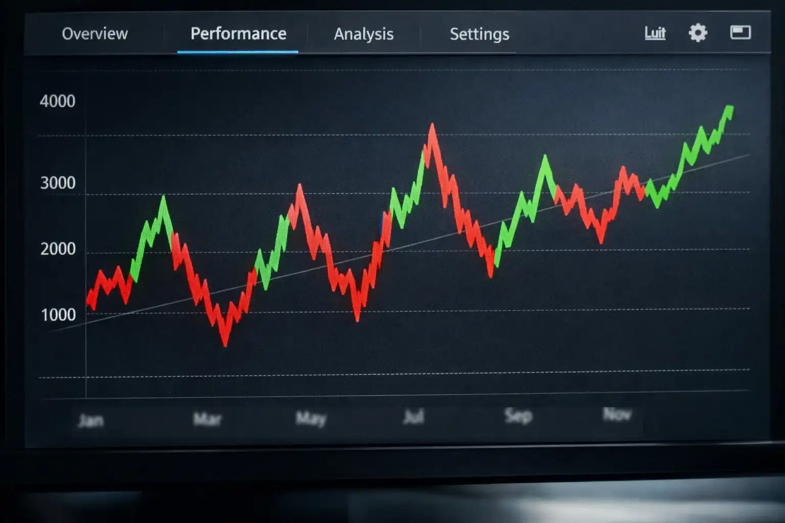 Grafik zeigt Schwankungen von Wettergebnissen über Zeit